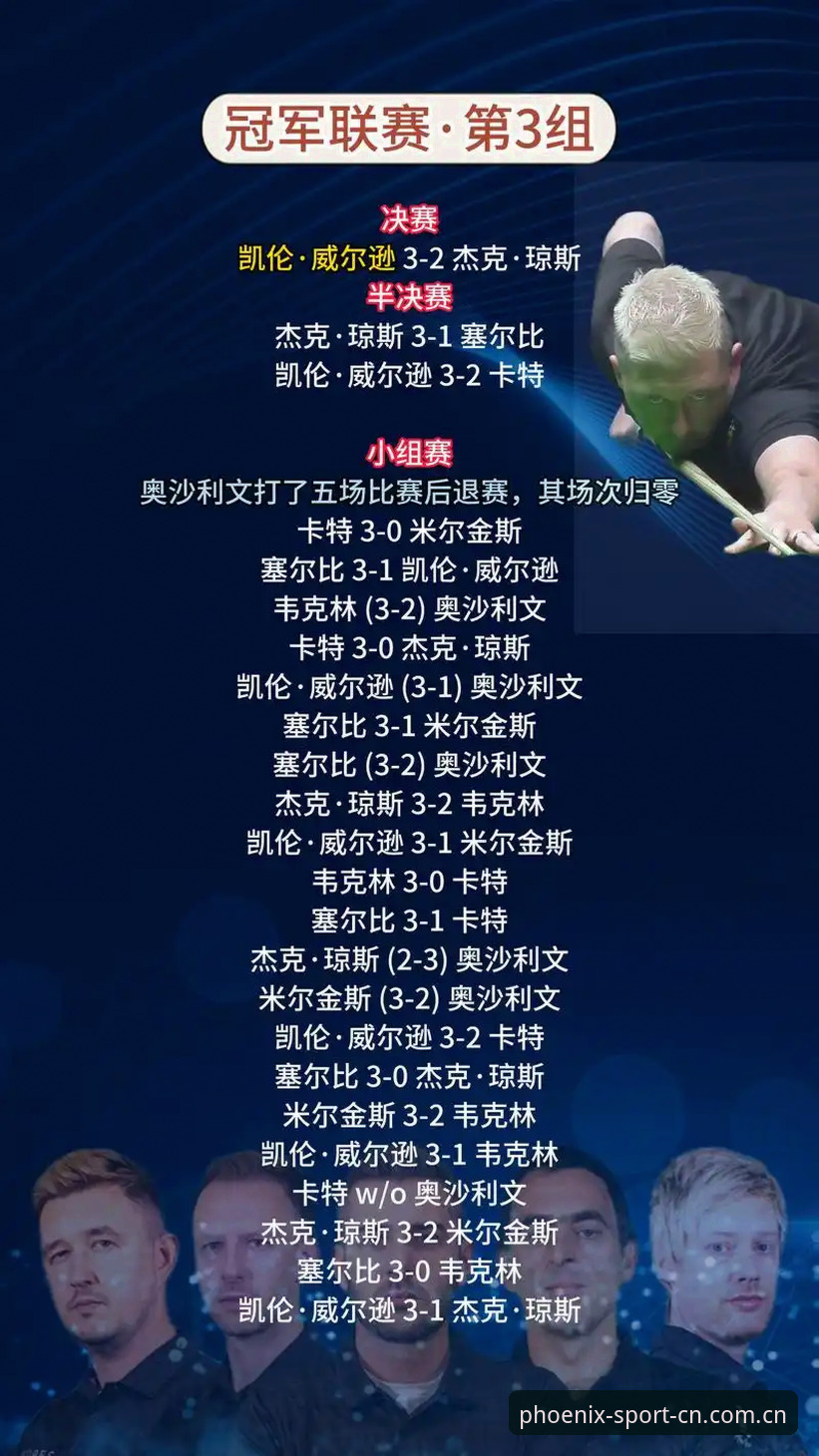 资深用户分享：从威尔逊退赛事件，看凤凰体育赛事数据的另类打开方式